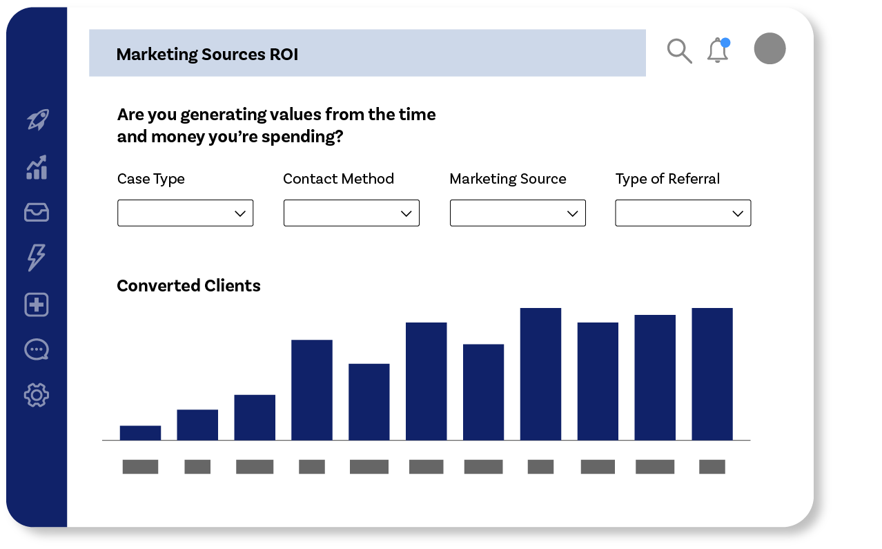Marketing-ROI-Sources